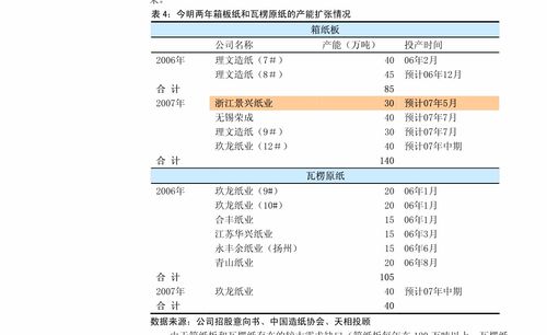 新時代證券發布天融信（002212）2020年業績快報點評 網安全務營收增長強勁，訂單增速驗證行業景氣度